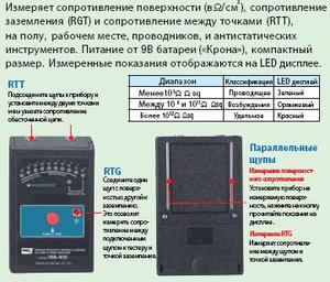 goot WA-400